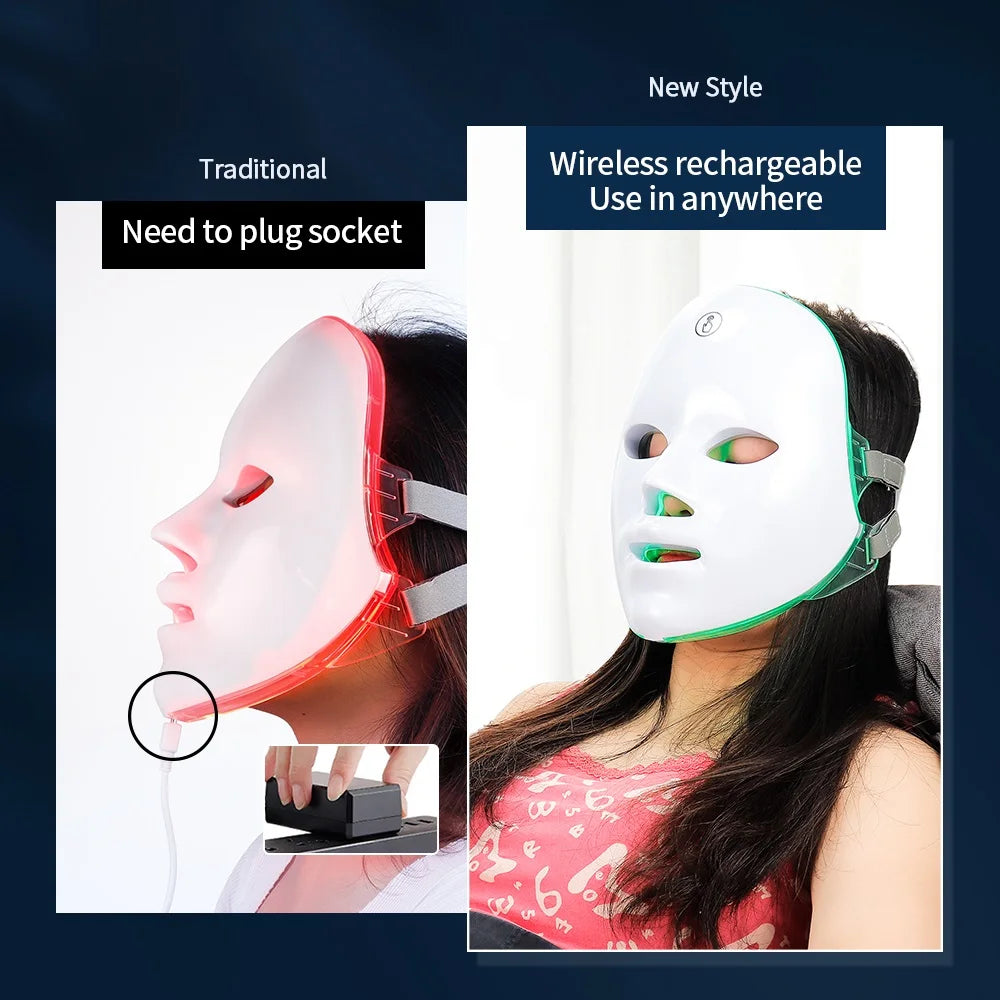 SoftSkin LED Therapy Mask