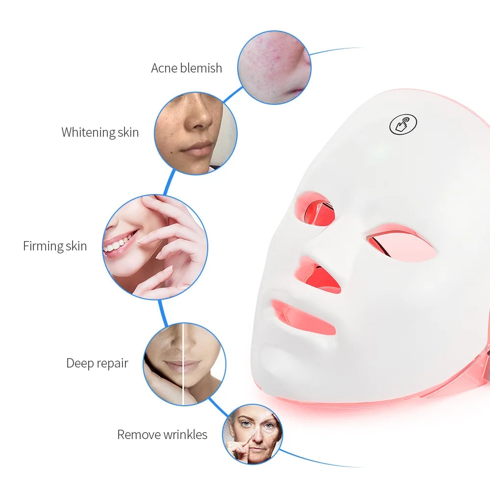 SoftSkin LED Therapy Mask