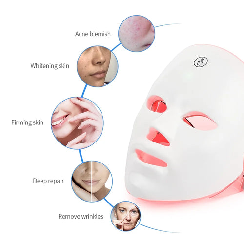 SoftSkin LED Therapy Mask
